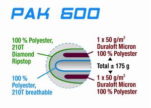 Спальный мешок High Peak Pak 600