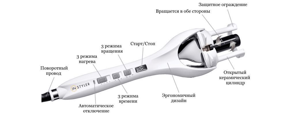 Стайлер Instyler Tulip (ИнСтайлер Тьюлип)