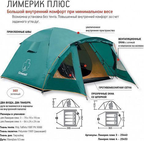 Палатка Greenell Лимерик плюс 3