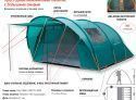 Палатка Greenell Килкенни 5 V2
