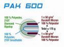 Спальный мешок High Peak Pak 600