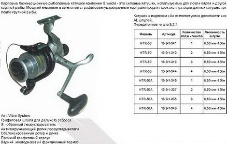 Катушка безынерционная Siweida HTR-60 1BB